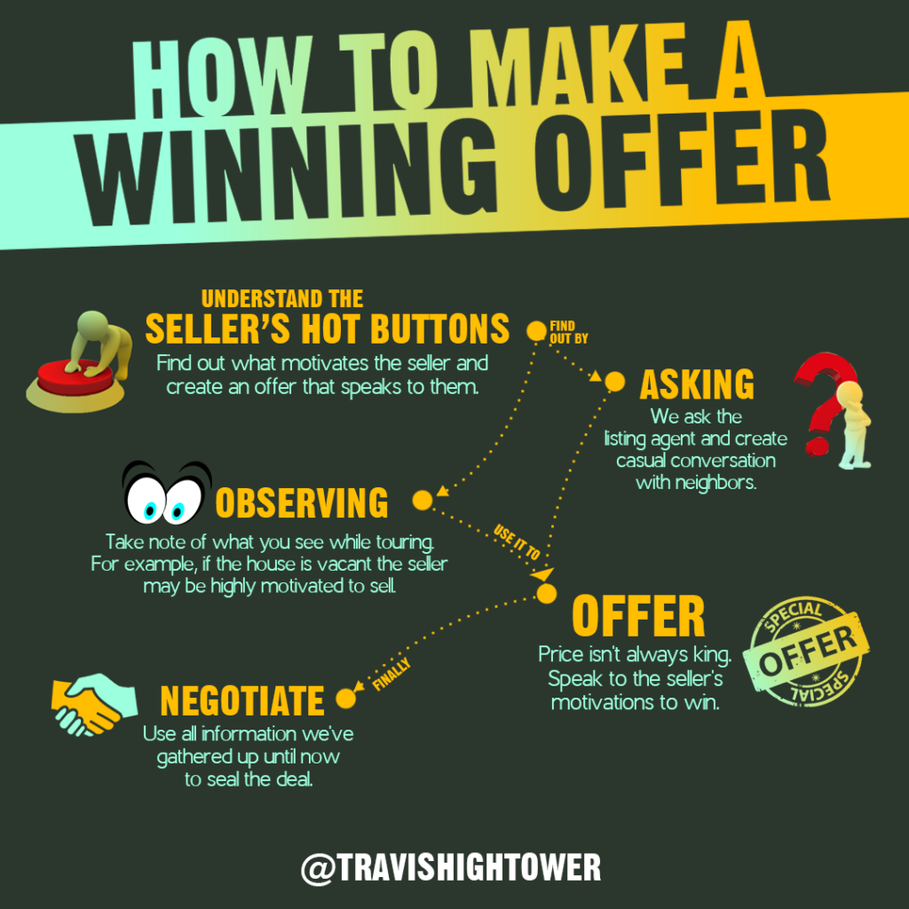 How to make a winning offer in real estate Travis Hightower Colorado