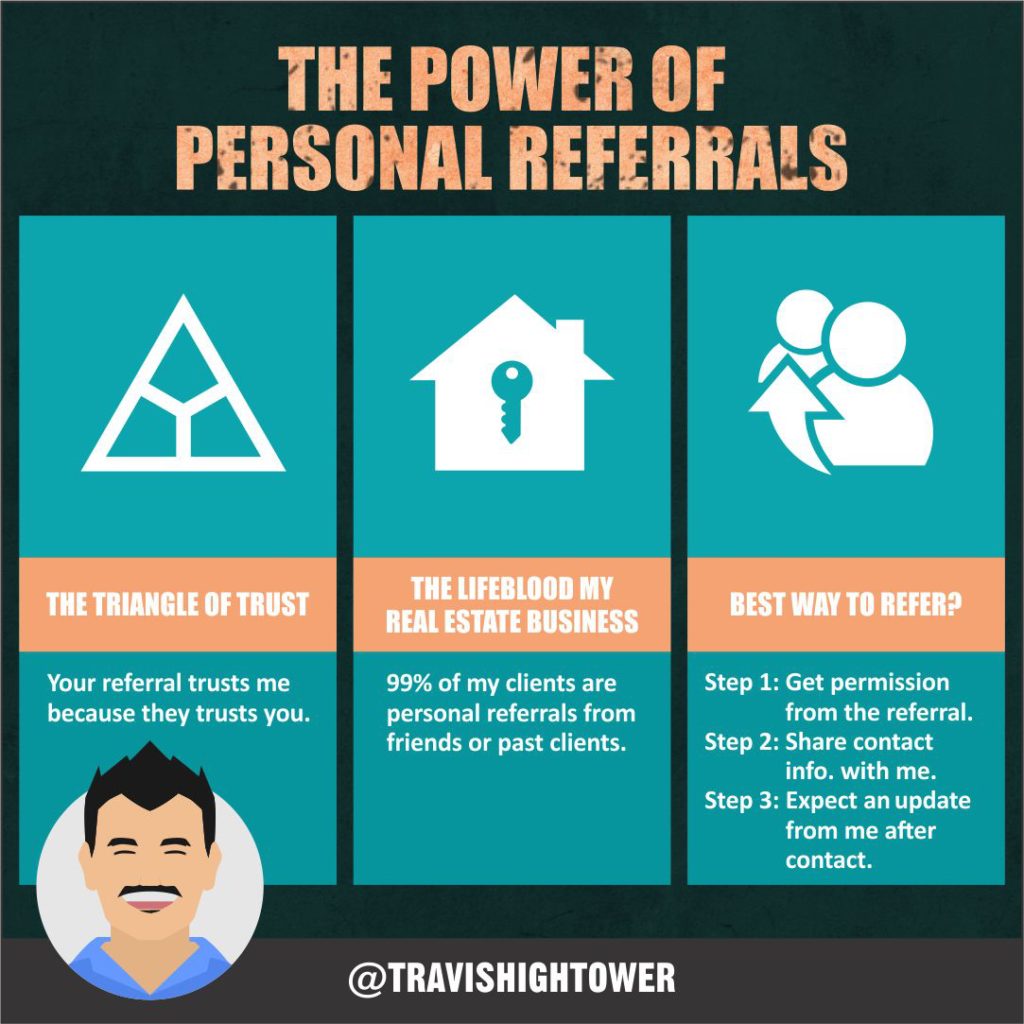 The Power of Personal Referrals in Real Estate Infographic by Travis Hightower 
