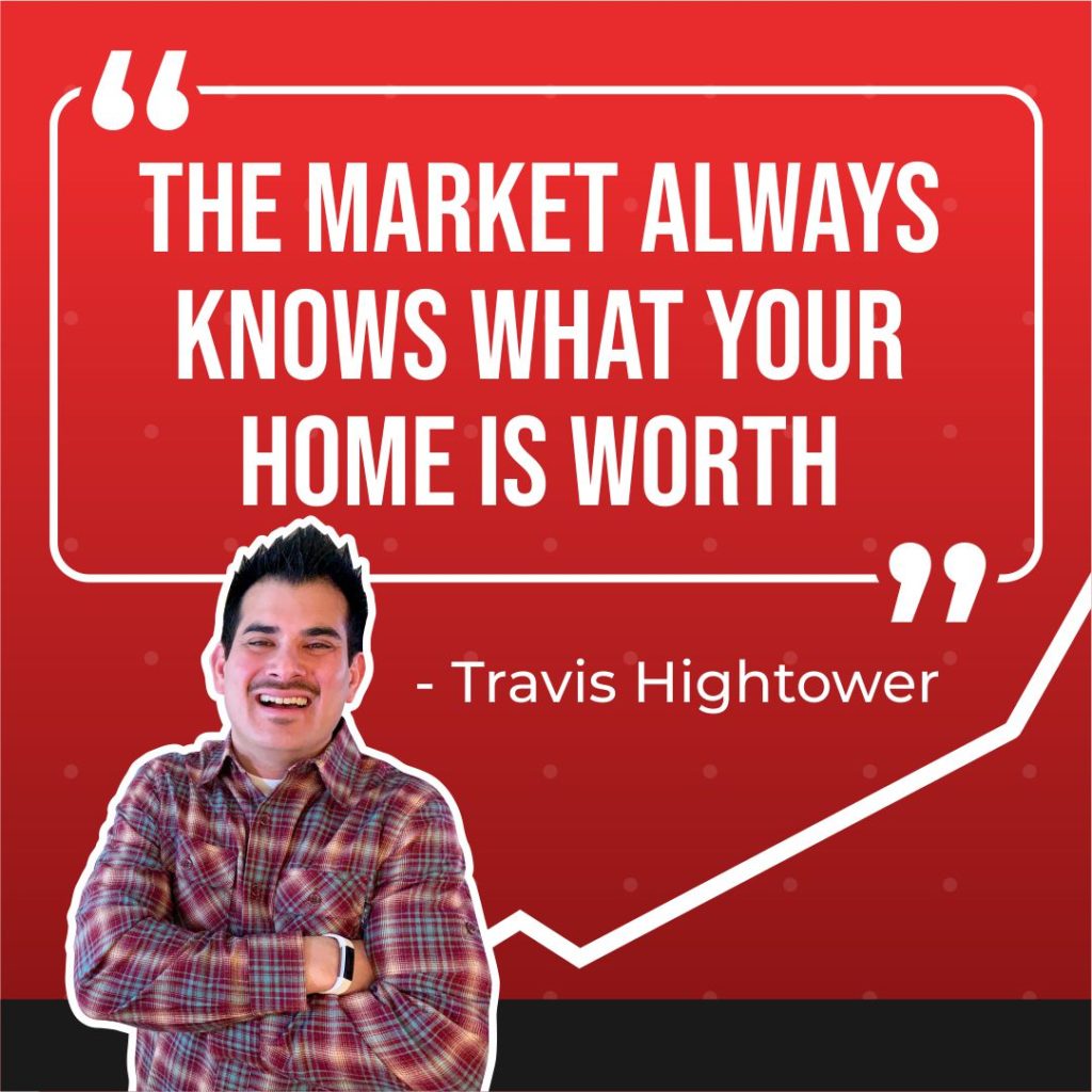 The Real Estate Market Always Determines The Price of Your Home
