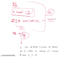 Mind Map Specs Like Beds and Baths, and Budget